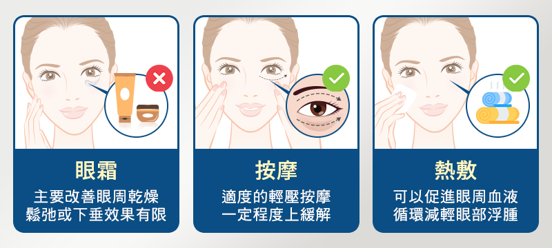 避免眼袋日常保養眼霜、按摩、熱敷比較